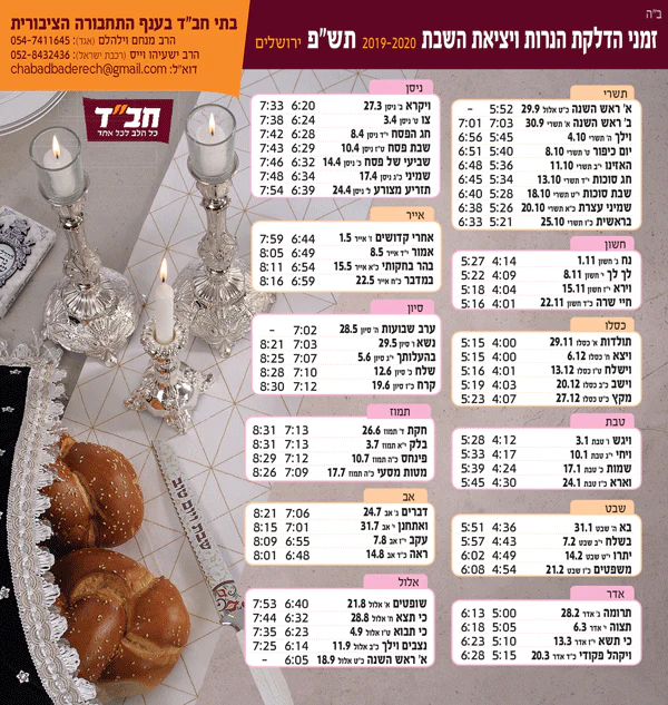 תמונת מוצר 10