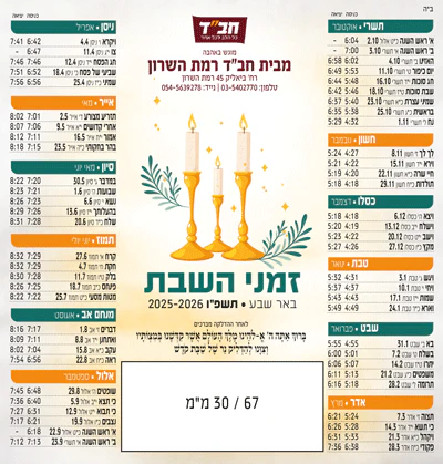 תמונת מוצר 22