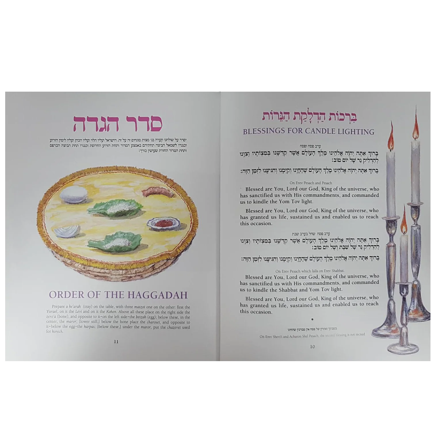 תמונת מוצר 2