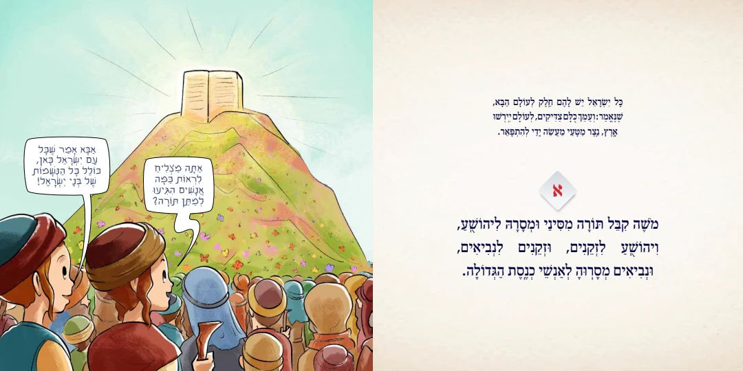 תמונת מוצר 2